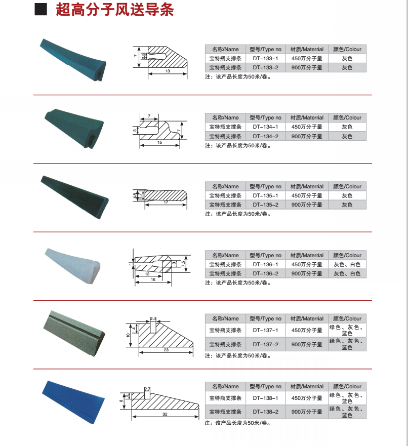 螺旋鏈板提升機專用超高分子耐磨條