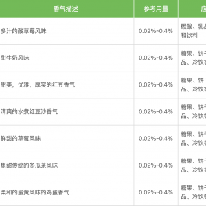 水油兩性香精